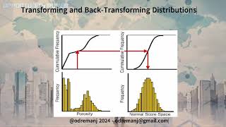Module 4 Univariate and Bivariate geostatistical analysis