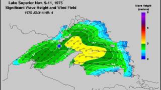 Famous Significant wave height and wind field, final voyage of the Edmund Fitzgerald, Nov  9-11, 1975 Wealth