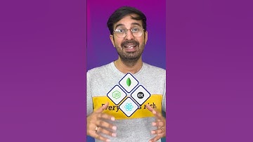 Want to become a Fullstack Web Developer? Watch this till the end 😍