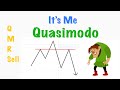How to Find QMR Sell Setup | QML Strategy | Quasimodo Trading Strategy | QM Pattern  #Amila Jaz