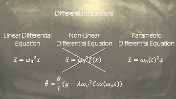The Inverted Pendulum