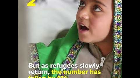 Where do most refugees come from?