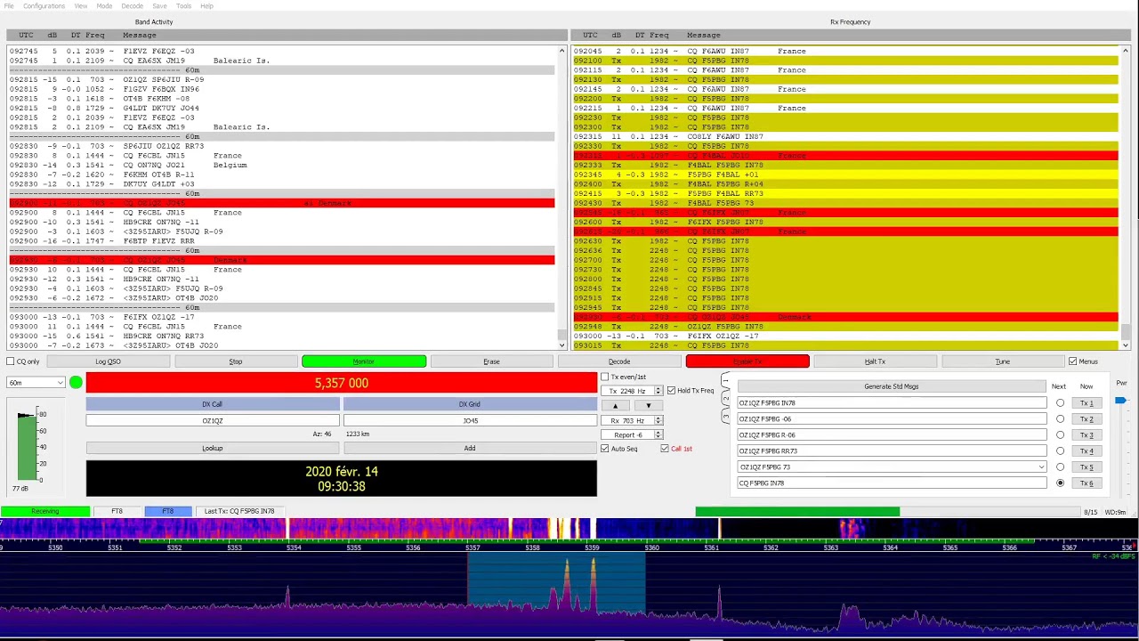 60 Meters Ft8