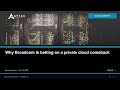 Why Broadcom is betting on a private cloud comeback | AYTAS Tech Shorts
