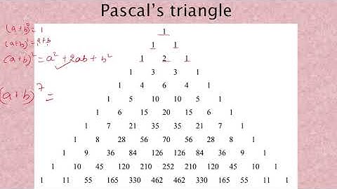 Binomial Coefficients ||  MCS-013 (DISCRETE MATHEMATICS)BLOCK-2( BASIC COMBINATORICS) UNIT-5