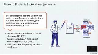 📚 Atelier TodoList React suite | Développement Web & Mobile avec TknoDev School Officiel 🚀