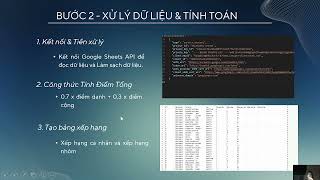Thực hành 3_Nhóm 1_Cụm 3_Ca 2_ 64HTTT1