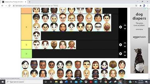 Ranking My Wii CPU Miis on a Tier List