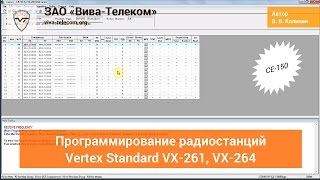   Vertex Standard VX-261, VX-264