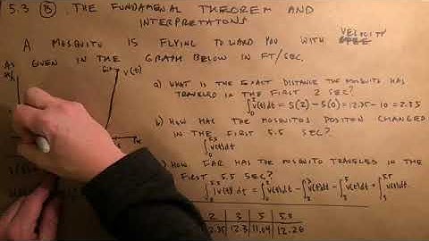 5.3 B The Fundamental Theorem of Calculus and Interpretations