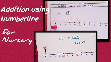 Addition using number line | Number line Addition for Nursery UKG LKG