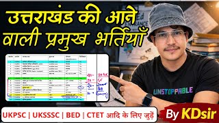 उत्तराखंड नई भर्तियाँ 2026 | ukpsc new vacancy 2026 | uksssc new vacancy 2026 | uttarakhand new jobs