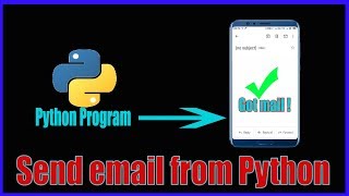 How To Send Email From Python Program Cid An Education Hub