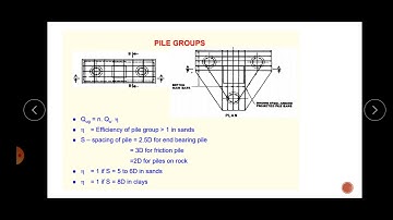 group action of pile