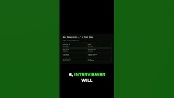Test Case Essentials: Definition & Key Elements!