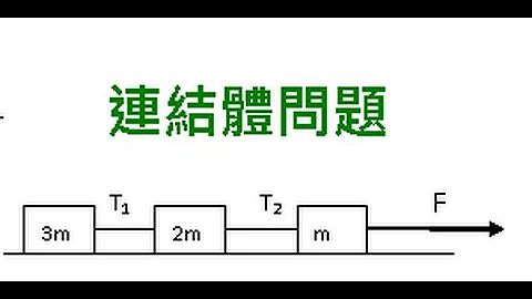 牛顿运动定律【观念】系统应用（1／2）：连结体问题（选修物理Ⅰ） - 天天要闻