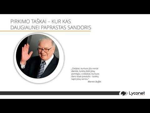 Lyoness Cashback viskas
