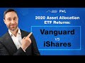 2020 Asset Allocation ETF Returns: Vanguard vs. iShares