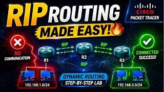 Cisco Packet Tracer Part 13 | Learn RIP Protocol | How to Configure RIP Routing using CLI