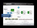 Cisco ACI Integration with Radware ADC and Security Services
