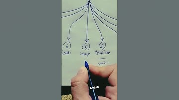 فوائد أذكار الصباح والمساء