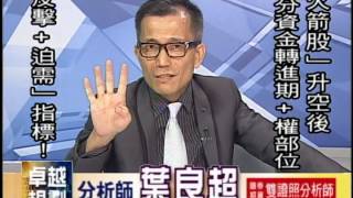 聯華投顧 卓越規劃 葉良超 1030714 (02) 09:30