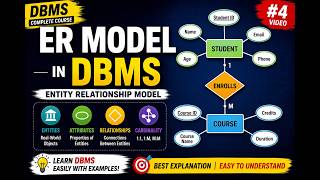 ER Model in DBMS