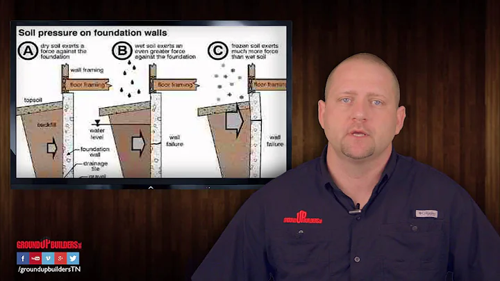 Tip of the week - Grading around your home.