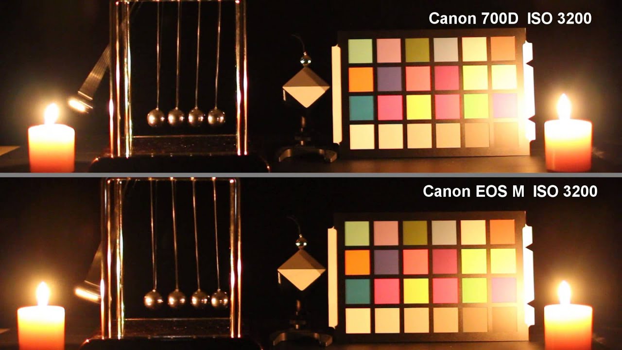 【出色講堂】Canon EOSM 與Canon 700D的 ISO D+ 測試畫面 - YouTube
