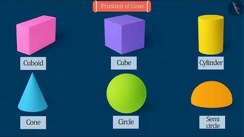 Frustum of a Cone | Part 1/2 | English | Class 10