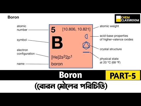 ভিডিও: থ্যালিয়াম কি অধাতু?