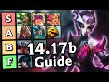 Best Comps &amp; Openers for Patch 14.17b | TFT Set 12 Challenger Guide