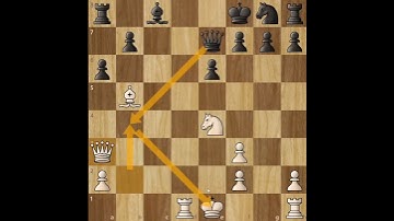 Removing The Guard🙁 || Tactics || Puzzles