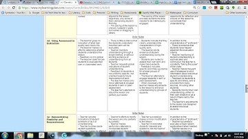 Domain 3 With Dave and Brian