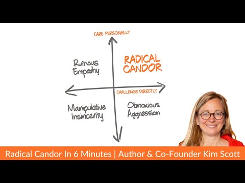 What is Radical Candor? | Kim Scott