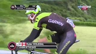 Джиро Д'Италия 2015   16 этап. Лучшее