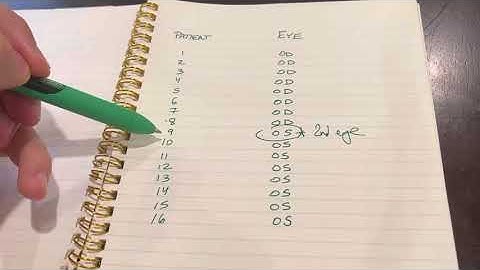 OR Scheduling Tips - #1 - Shasha Security Step