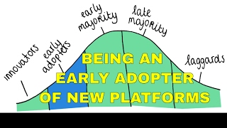 The Benefits Of Becoming An Early Adopter Of New Platforms And Opportunities