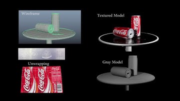 cococola 3d model