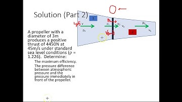 Froude Momentum Example 2