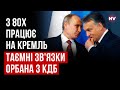 Чому насправді Орбан так вірний Путіну - Тібор Томпа