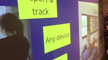 Overview of Nureva Span Workspace and Wall at Agile Business Conference Sept 2018