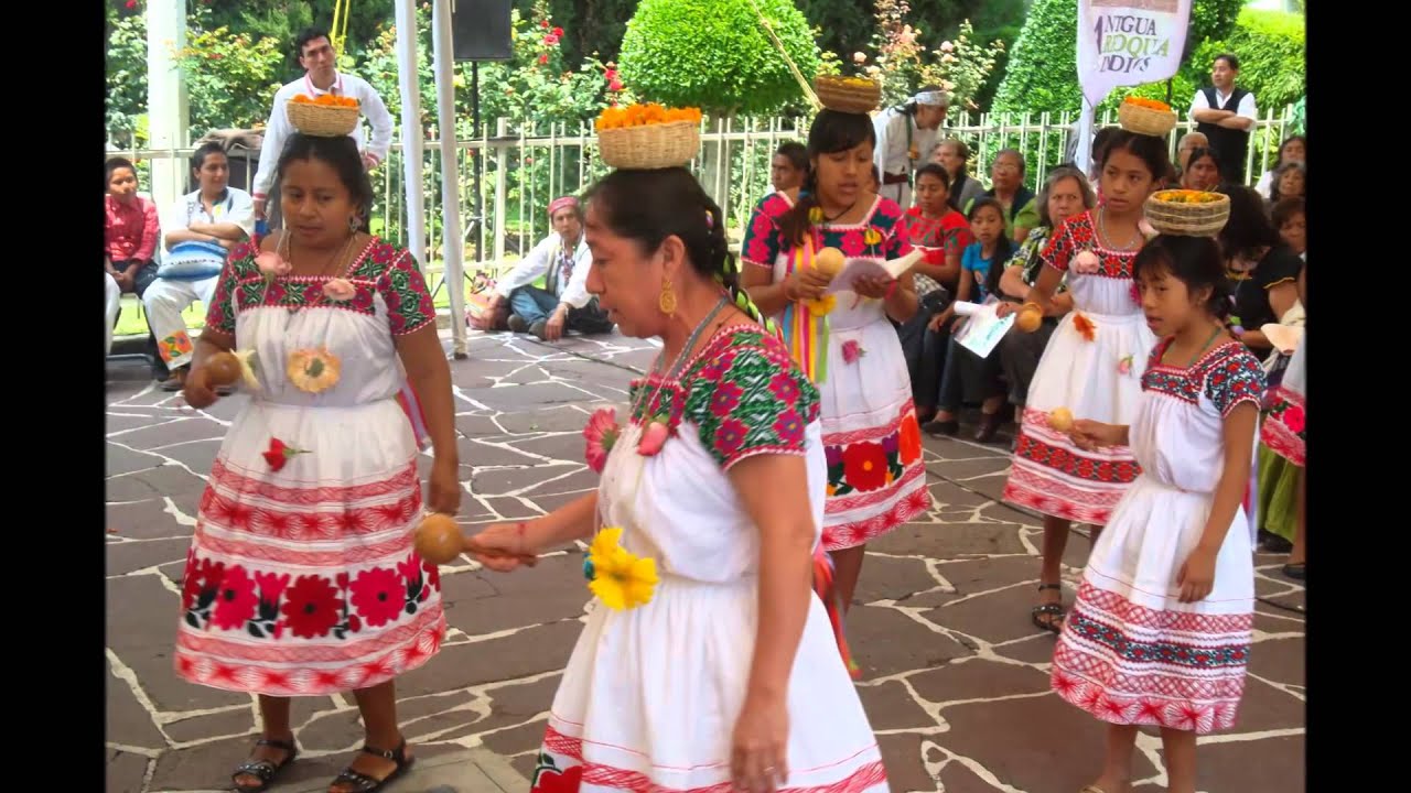 Resultado de imagen para danza de las inditas