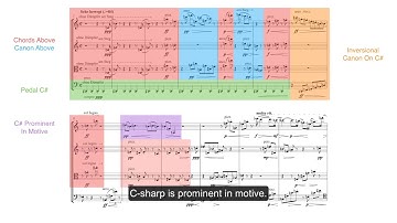 02 09 Webern, String Quartet with captions