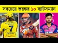     10 10 most dangerous batsman in ipl 2024khelaghor official