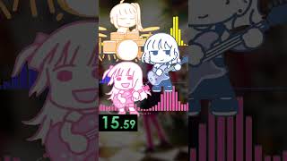 Can YOU Guess the Bocchi the Rock song ? 5