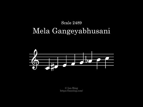 Scale 2489 Mela Gangeyabhusani