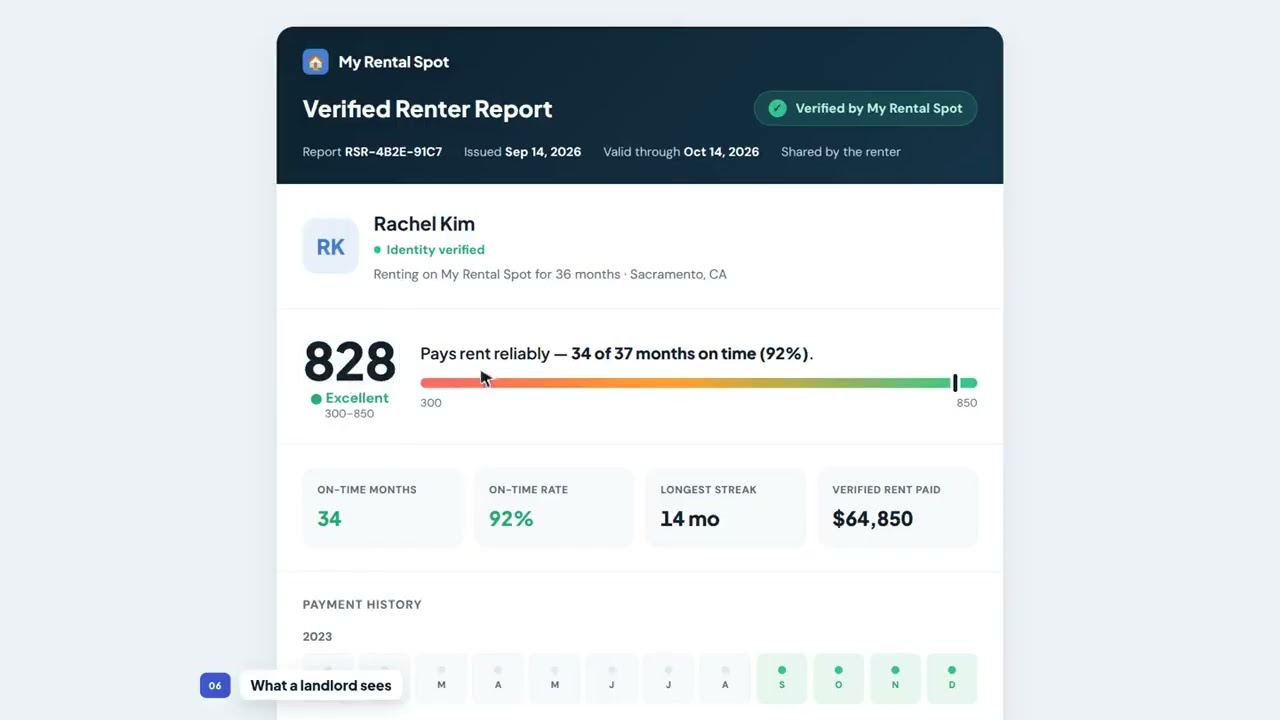 My Rental Spot — Renter Score explained