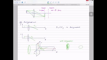 Lecture 8: SEM beam alignment and image processing