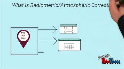 Geometric Correction Remote Sensing